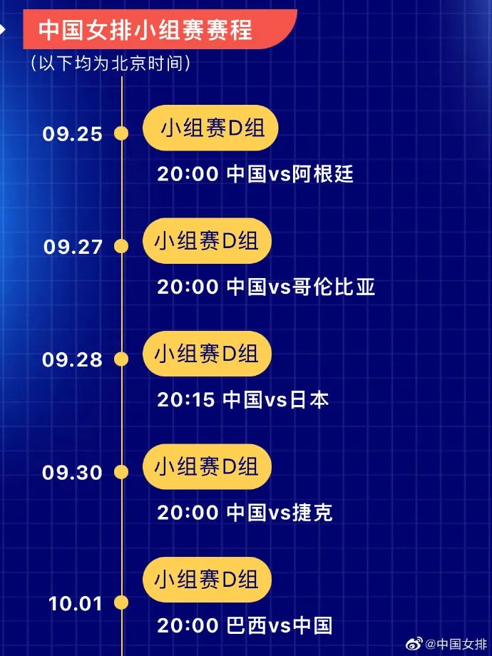中国女排世锦赛首战3-0胜阿根廷 队伍磨合初见成